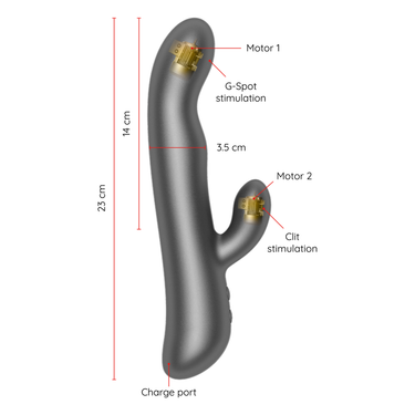 Vibratore rabbit testato 9,9/10 con stimolazione doppia e app controllabile